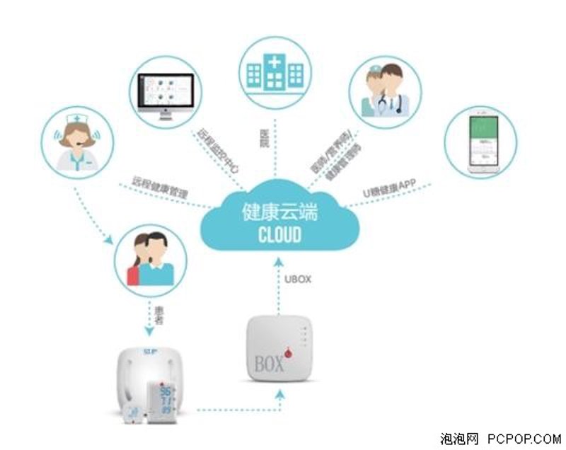 梦宝集团董事长:如何带领企业走向成功