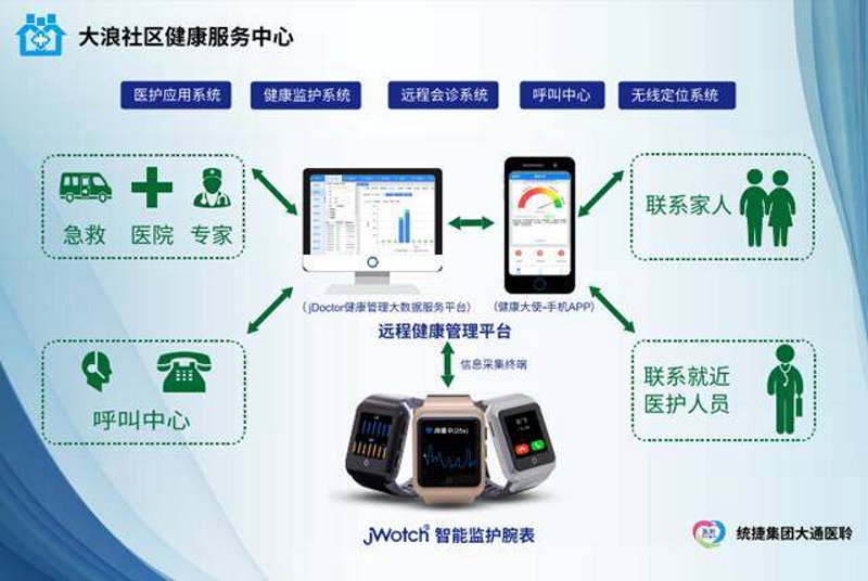 梦葆企业管理咨询有限公司如何引领企业成长?