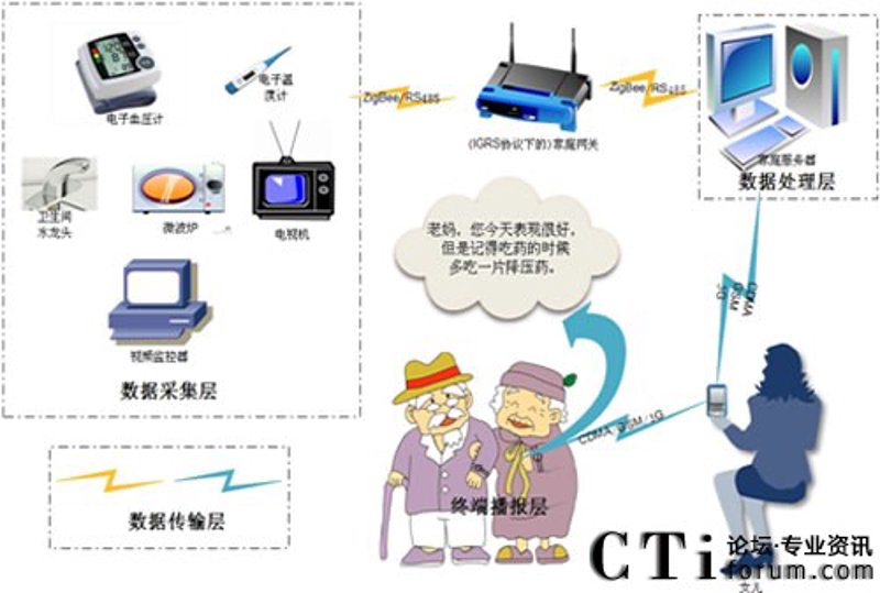 未来趋势:梦葆企业管理咨询有限公司如何引领潮流